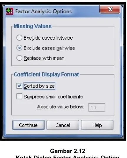 Gambar 2.12Kotak Dialog Factor Analysis: Option