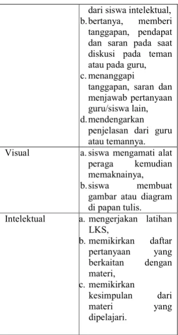 gambar atau diagram 