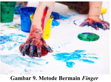 Gambar 9. Metode Bermain Finger
