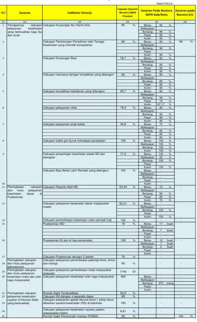 Tabel 9