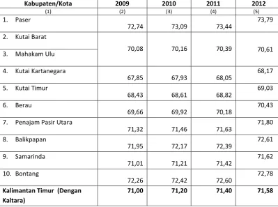 Tabel 10. 