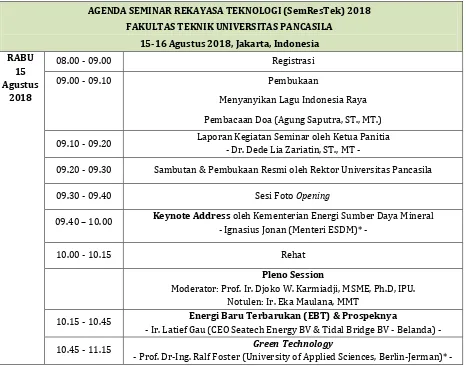 Tabel 1. Agenda Seminar 