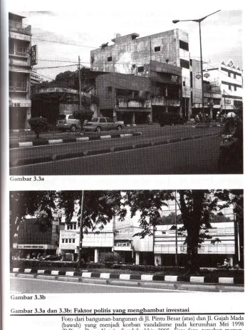 Gambar 3.2: Status hukum