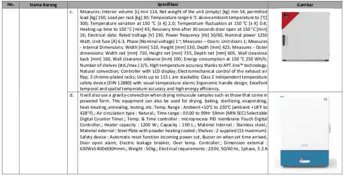 Spesifikasi Gambar c. c. Measures: Interior volume [L] min 114, Net weight of the unit (empty) [kg] min 54, permitted 