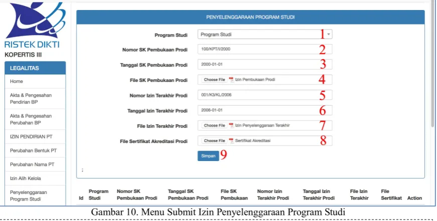 Gambar 10. Menu Submit Izin Penyelenggaraan Program Studi 