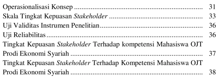 Tabel 3.1. Tabel 3.2. Tabel 4.1. Tabel 4.2. Tabel 4.3. 