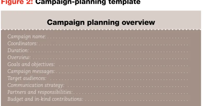 Figure 2: Campaign-planning template