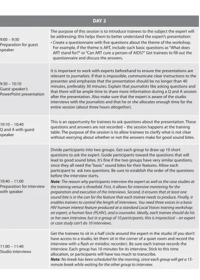 table. The purpose of the session is to allow trainees to clarify what is not clear