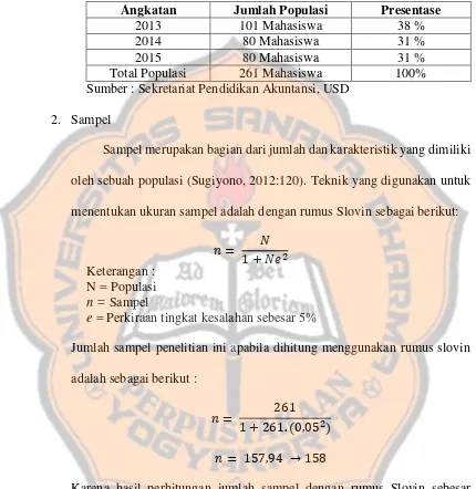 Tabel 3.1 Populasi Mahasiswa Pendidikan Akuntansi, Universitas 