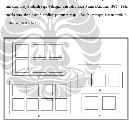 Gambar 9. Jendela-jendela Tambahan Masjid (Gambar : Suhartanto, 2008) 