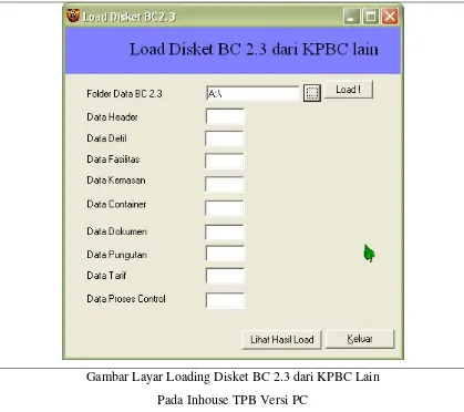 Gambar Layar Loading Disket BC 2.3 dari KPBC Lain  