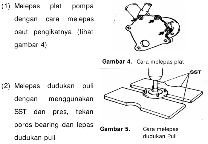 gambar 4)  