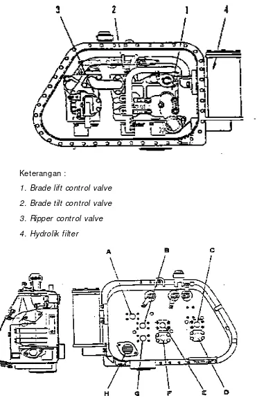 Gambar 2. Konstruksi hydraulic tank dan nama-nama komponen 