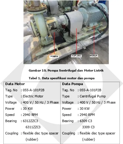 Gambar 10. Pompa Sentrifugal dan Motor Listrik 