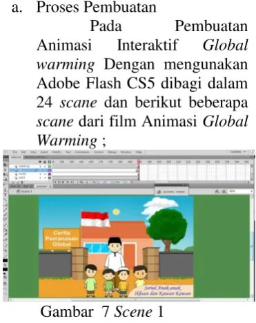 Gambar 6 Proses pengeditan suara 