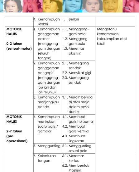 gambar garis vertikal 