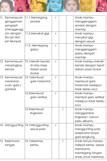 gambar tidak terlalu lurus 