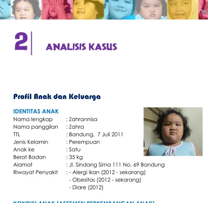 gambar berdasarkan 