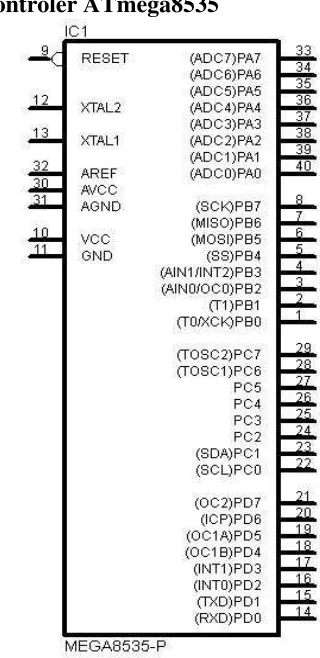 Gambar 2.2 Konfigurasi pin ATmega8535 (Data Sheet AVR) 