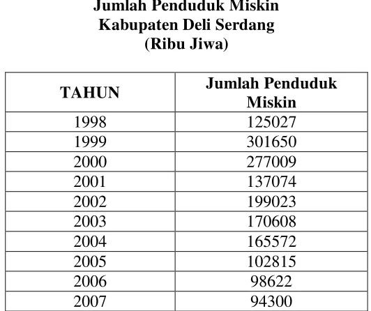 Tabel 4.1.4. 