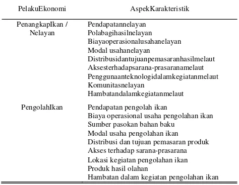 Tabel 1. 