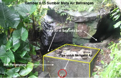 Tabel 6.4 Jumlah Warga Layanan Mata Air Balirangen 