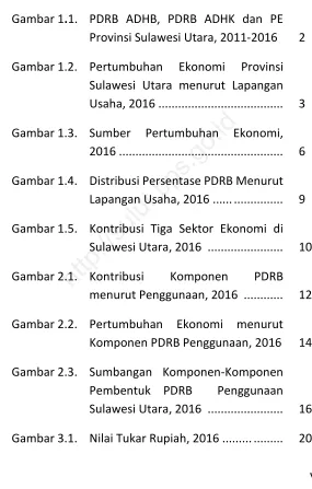 Gambar 1.1. PDRB ADHB, PDRB ADHK dan PE 