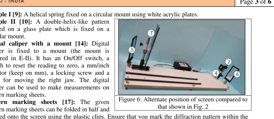 Figure 6: Alternate position of screen compared to 