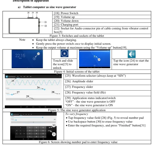 Figure 6: Screen showing number pad to enter frequency value 
