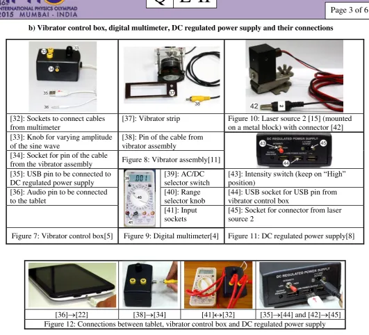 Figure 10: Laser source 2 [15] (mounted 