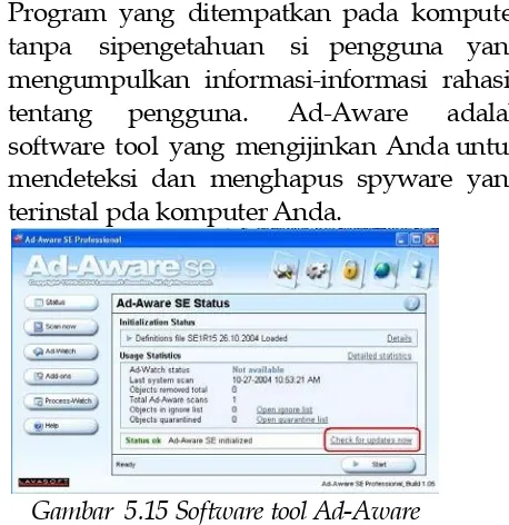 Gambar 5.14. Program Antivirus 