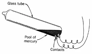 Gambar 12.9  Elemen deteksi suhu, mercury  