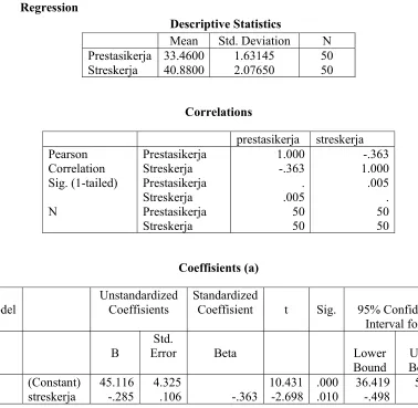 Tabel Coefficient, 
