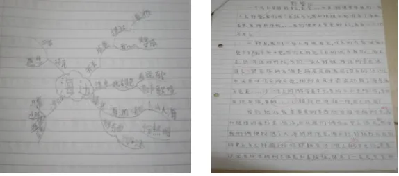 Gambar 1 dan 2: Hasil Latihan 2 bagi R1 