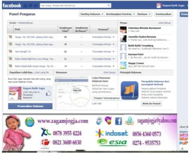 Gambar 3.4  Tampilan Groups pada Facebook 