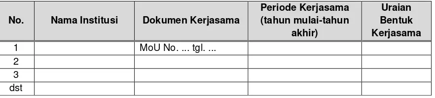 Tabel. Upaya pemenuhan jumlah SDM dan kualifikasinya 