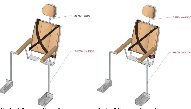 Tabel 3. Data Anthropometri dan Fungsinya Anthropometri Formula 