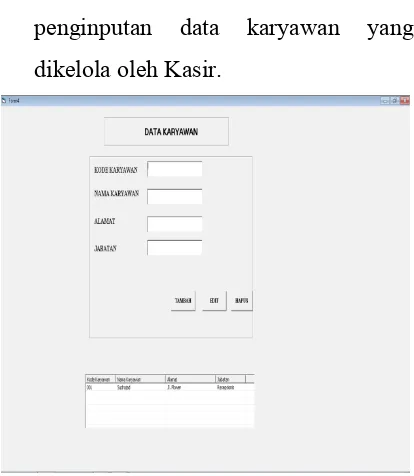 Gambar 4.7 Form Data Master Kamar