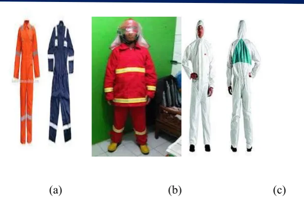 Gambar 2.3  (a) Flame Resistant Catton, (b) Special flame- resistant and 