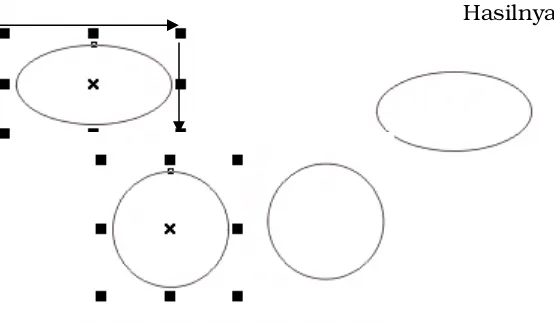Gambar 2.2  Objek Dasar Ellips dan Lingkaran