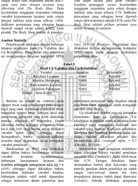 Tabel 3 Hasil Uji Validitas dan Uji Reliabilitas 