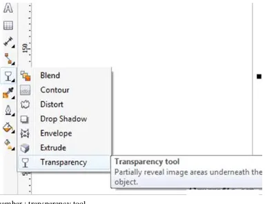 gambar : transparency tool  