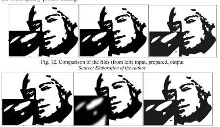 Fig. 12. Comparison of the files (from left) input, prepared, output 