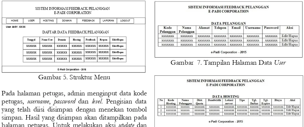 Gambar  7. Tampilan Halaman Data User 