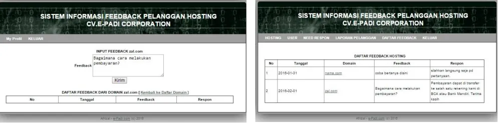 Gambar 19. Halaman form input feedbackDari sisi admin/ petugas maka daftar  feedback