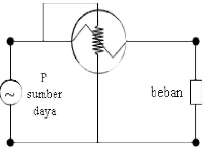 Gambar penyambungan kWh meter