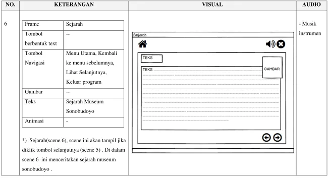 Gambar -- 