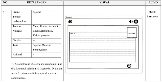 Gambar -- 