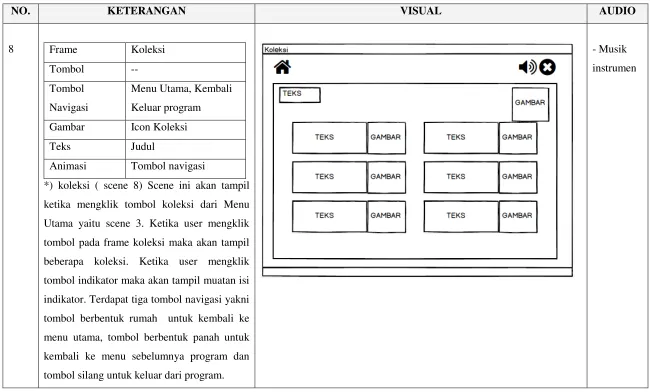 Gambar Icon Koleksi 