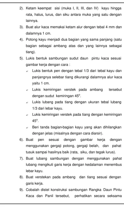 gambar kerja dengan cara : 